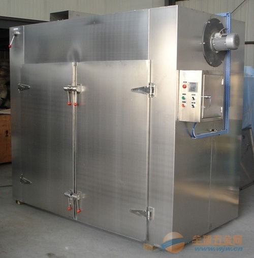 精密熱風(fēng)循環(huán)烘箱 品牌、采購(gòu)、圖片與批發(fā)指南